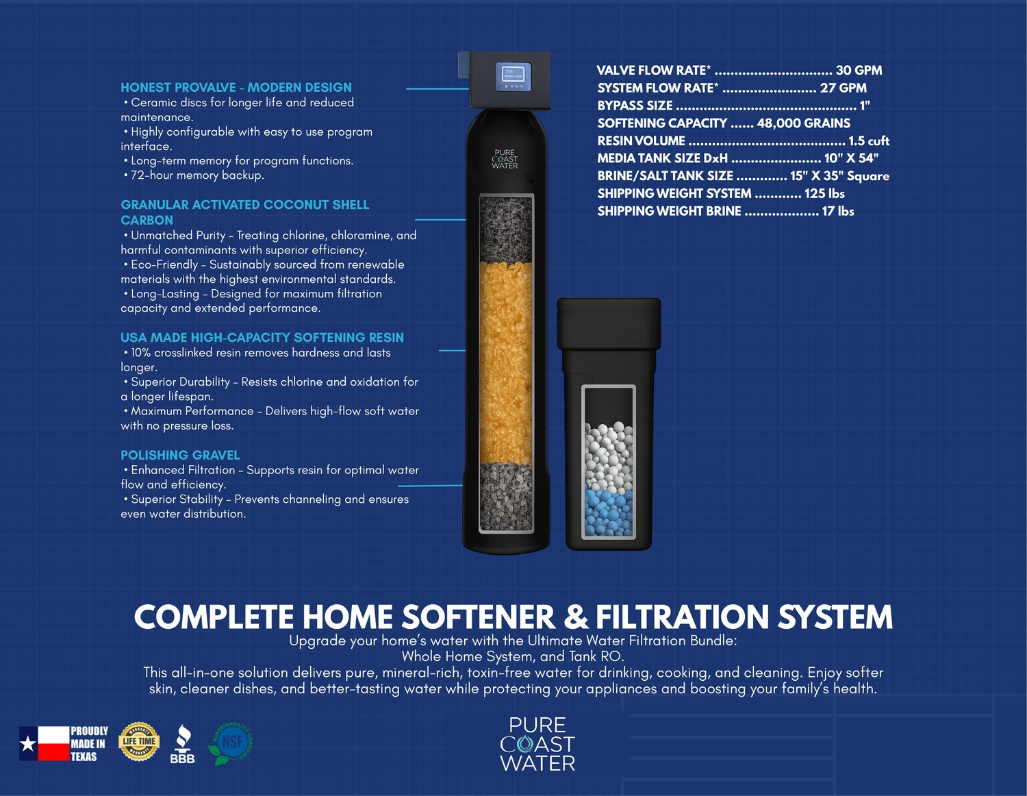 Pure Coast Water large mixed-bed whole-home filtration system