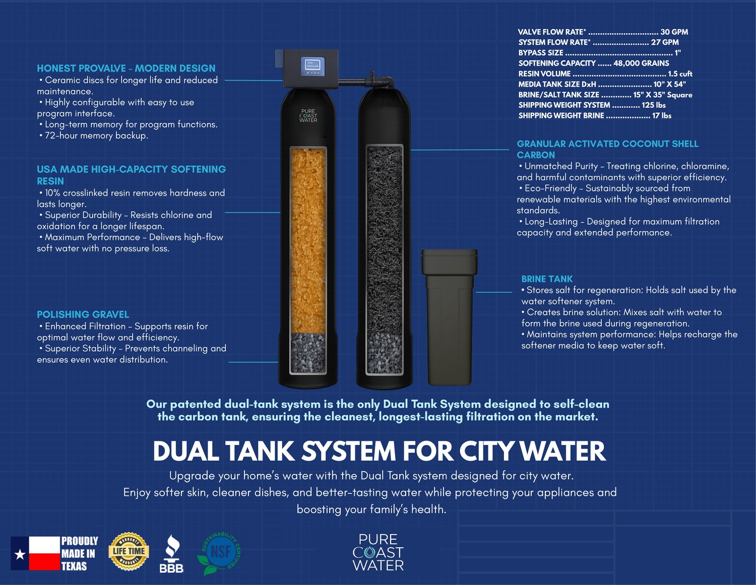 Pure Coast Water dual-tank whole-home filtration system